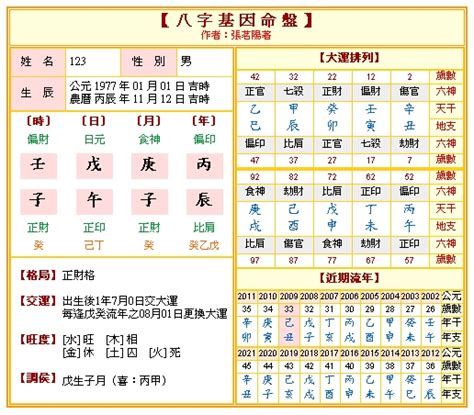 算命何時懷孕|免費八字算命、排盤及命盤解說，分析一生的命運